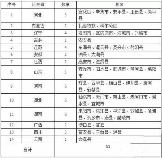 2024原材料网1688