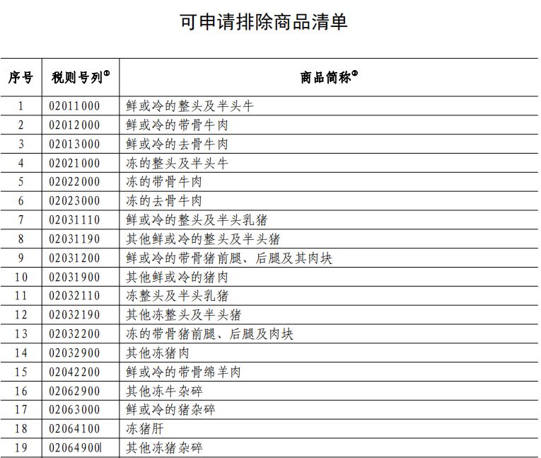 2024原材料网1688