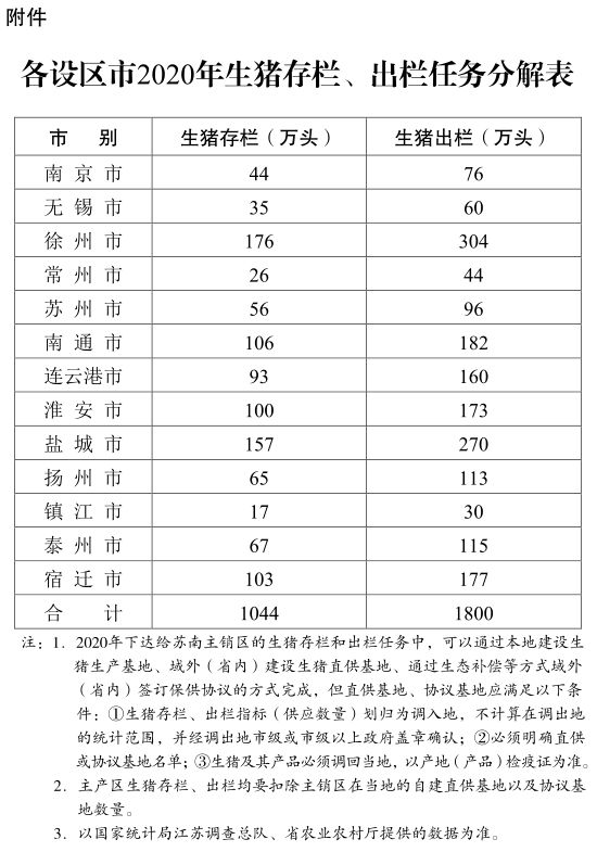 2024原材料网1688